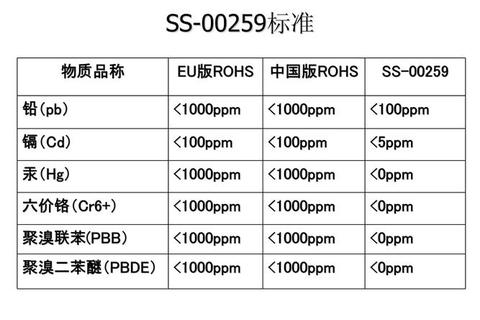 SS 00259官网正版资源安全下载及最新版本获取指南 SS 00259官网正版资源安全下载及最新版本获取指南