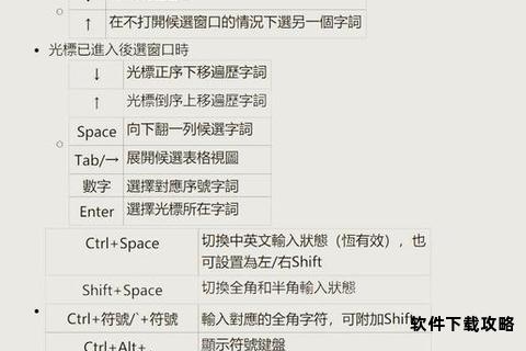 注音输入法资源下载与安装步骤详细指南 注音输入法资源下载与安装步骤详细指南