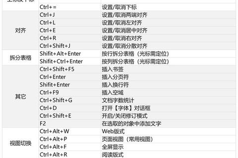 Word文档高效下载技巧与免费资源获取实用指南