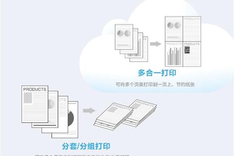 佳能2900打印机驱动下载及安装指南 佳能2900打印机驱动下载及安装指南