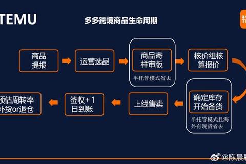 12官网正版软件安全下载与安装步骤全解析指南