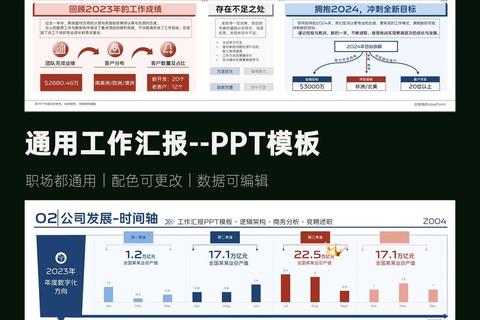 精品PPT模板免费下载高效提升演示设计效率首选 精品PPT模板免费下载高效提升演示设计效率首选