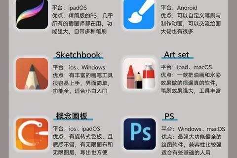 画板软件下载推荐及实用技巧-第2张图片-画枫网络资讯 画板软件下载推荐及实用技巧-第2张图片-画枫网络资讯