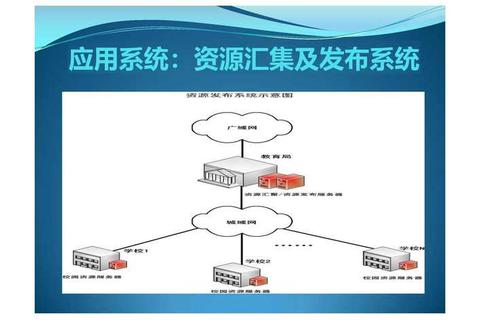 机域官网正版资源下载通道 安全便捷获取官方工具 机域官网正版资源下载通道 安全便捷获取官方工具