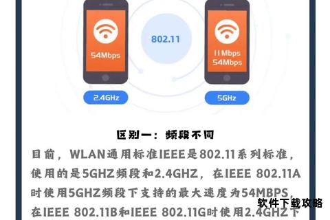 WLAN伴侣下载安装全指南及高效使用技巧分享 WLAN伴侣下载安装全指南及高效使用技巧分享