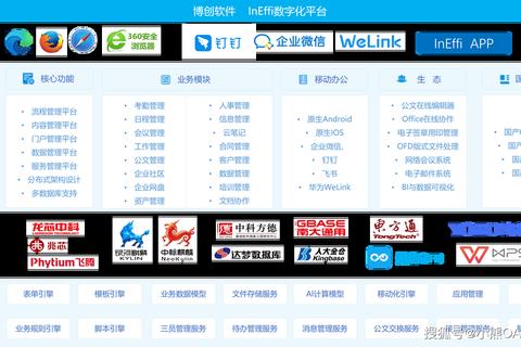 协同网官方网站高效协作软件正版下载入口 协同网官方网站高效协作软件正版下载入口