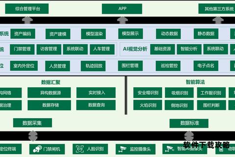 智能系统管理工具高效下载与安全部署全攻略 智能系统管理工具高效下载与安全部署全攻略