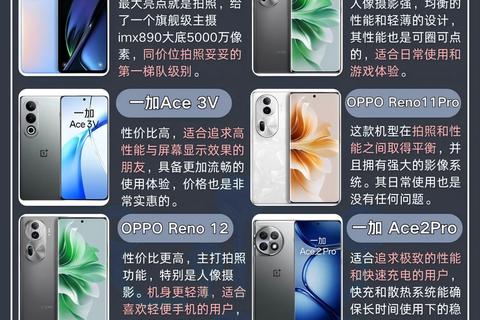 OPPO官网正品下载与购机一站式指南 OPPO官网正品下载与购机一站式指南