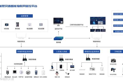 正版系统下载:获取安全可靠的系统来源 正版系统下载:获取安全可靠的系统来源