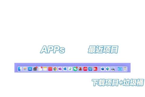 Mac微信下载:轻松获取Mac版微信的方法 Mac微信下载:轻松获取Mac版微信的方法
