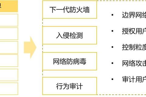 电报下载全攻略:一步步教你安全获取最新版本