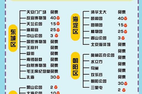北京10000官网客户端下载指南与最新版本获取攻略