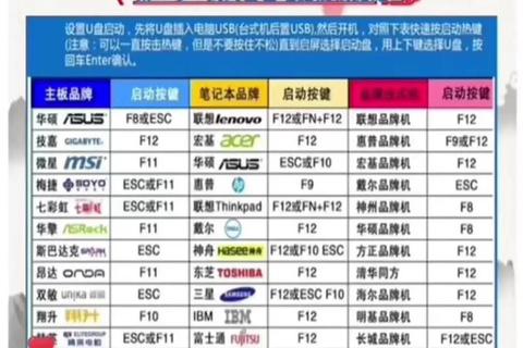 系统盘高效下载全攻略安全获取与快速安装操作指南 系统盘高效下载全攻略安全获取与快速安装操作指南
