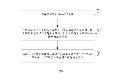 Ddu下载:高效获取资源的新途径