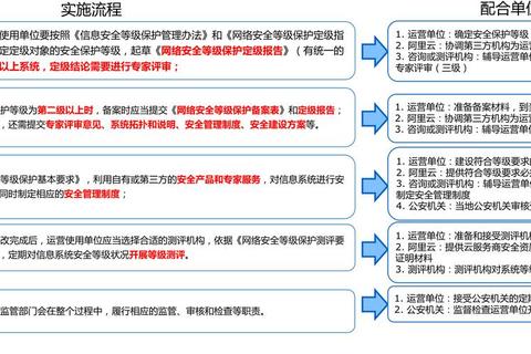 系统高效下载全攻略与资源安全获取指南-第1张图片-画枫网络资讯 系统高效下载全攻略与资源安全获取指南-第1张图片-画枫网络资讯