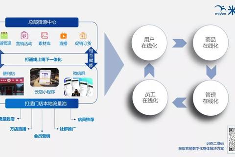 BC云官网客户端安全下载与使用指南 BC云官网客户端安全下载与使用指南