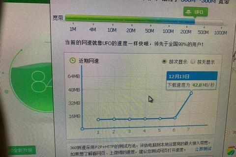 500m宽带下载速度究竟有多快?快来看看