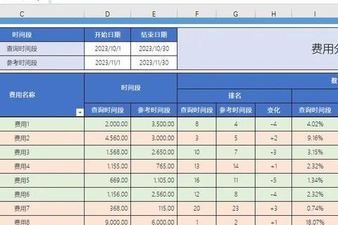 手机版Excel表格下载操作指南与实用技巧分享