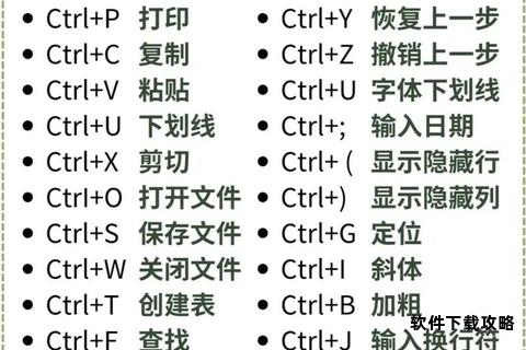 Word官网免费下载正版软件详细步骤与使用指南 Word官网免费下载正版软件详细步骤与使用指南