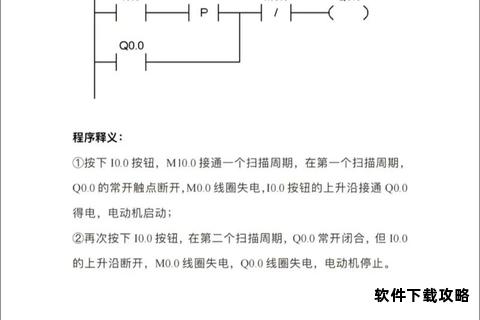 PLC程序下载步骤解析与常见问题处理指南 PLC程序下载步骤解析与常见问题处理指南
