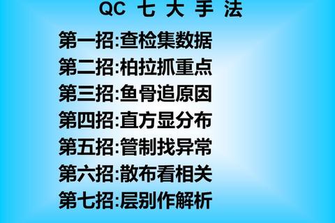 QC工具官网资源高效下载一站式指南-第2张图片-画枫网络资讯 QC工具官网资源高效下载一站式指南-第2张图片-画枫网络资讯