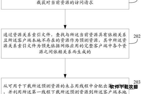 Tekla软件下载安装全流程解析与资源获取指南 Tekla软件下载安装全流程解析与资源获取指南