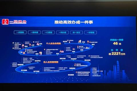 微网通官网一站式资源下载中心 微网通官网一站式资源下载中心