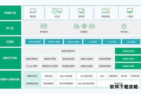 云端表格高效下载操作指南及一站式资源获取方案