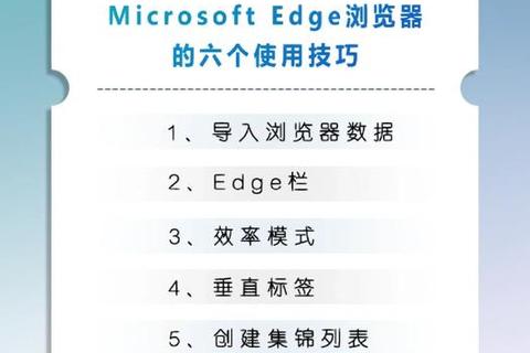 Microsoft Edge安卓版下载指南及常见问题解答 第3张 Microsoft Edge安卓版下载指南及常见问题解答 第3张