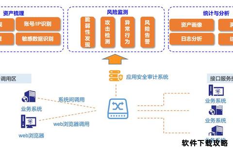 智能系统管理工具高效下载与安全部署全攻略 智能系统管理工具高效下载与安全部署全攻略