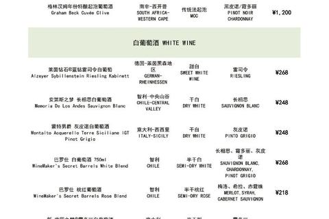 Wine下载指南:获取软件的便捷途径