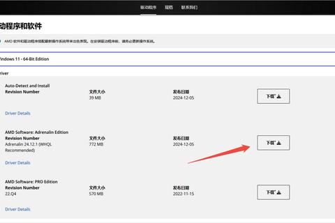 AMD显卡驱动下载:获取最新驱动的方法 第1张 AMD显卡驱动下载:获取最新驱动的方法 第1张