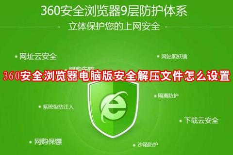 360社区官网资源安全下载与安装操作指南 360社区官网资源安全下载与安装操作指南