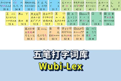 万能五笔手机版智能输入新体验高效便捷随行畅打 万能五笔手机版智能输入新体验高效便捷随行畅打
