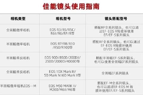 佳能DDP官网正版软件下载指南与安装教程推荐-第1张图片-画枫网络资讯 佳能DDP官网正版软件下载指南与安装教程推荐-第1张图片-画枫网络资讯