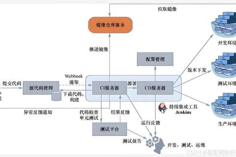 Node下载安装全流程及注意事项-第2张图片-画枫网络资讯 Node下载安装全流程及注意事项-第2张图片-画枫网络资讯