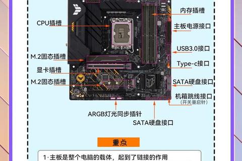 主板驱动官方网站下载指南及详细步骤解析 主板驱动官方网站下载指南及详细步骤解析