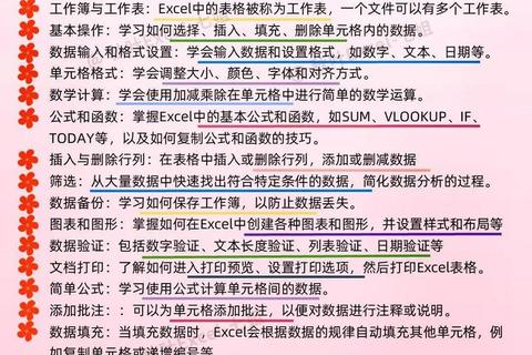 官方正版办公表格下载指南及使用技巧分享