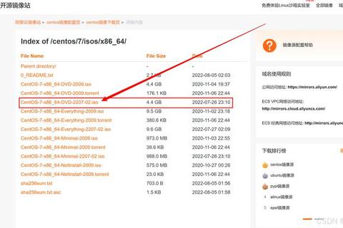 Centos下载：获取的途径与注意事项