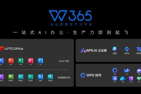 WPS免费版下载：功能强大的办公软件套件