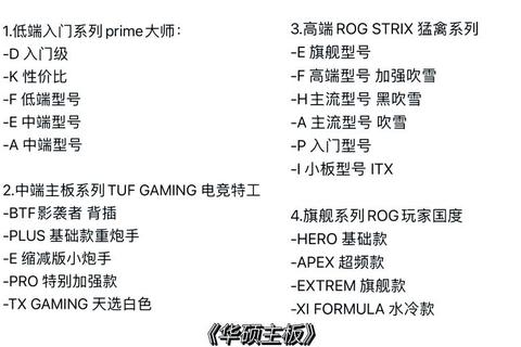 华硕主板驱动下载:一站式指南与实用技巧 华硕主板驱动下载:一站式指南与实用技巧
