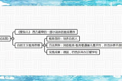 利奥波德：一位被遗忘的科学先驱与人文主义者