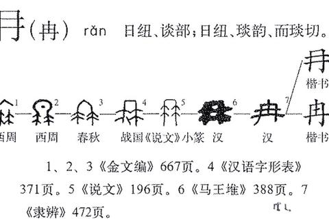 冉字命名之美：解读冉字在名字中的文化寓意与时代价值  