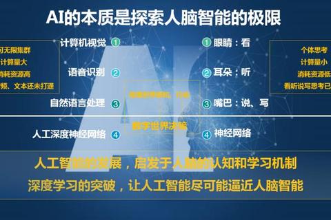 智在必得：当百度AI成为时代的关键词