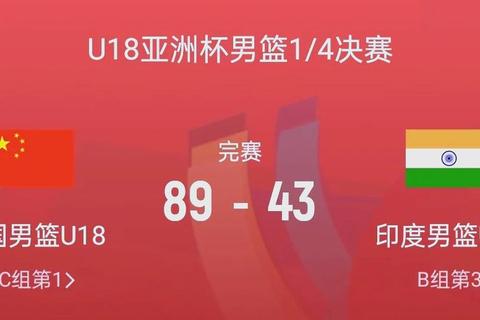 印度男篮力克泰国队 亚洲杯预选赛再添胜绩