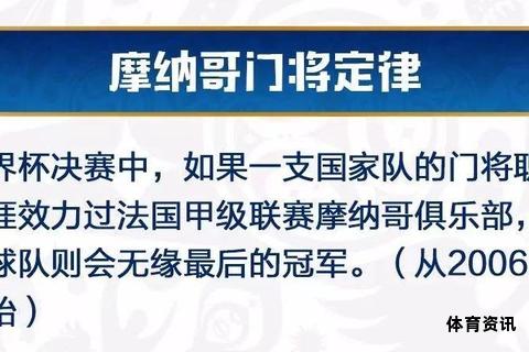 法国南非世界杯赔率大比拼