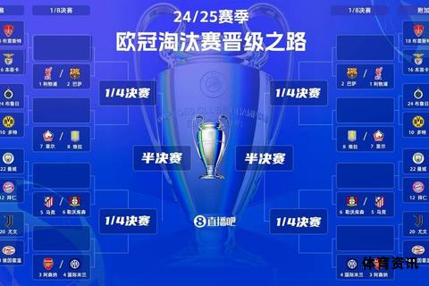 欧冠足球盛宴免费在线直播畅享精彩对决
