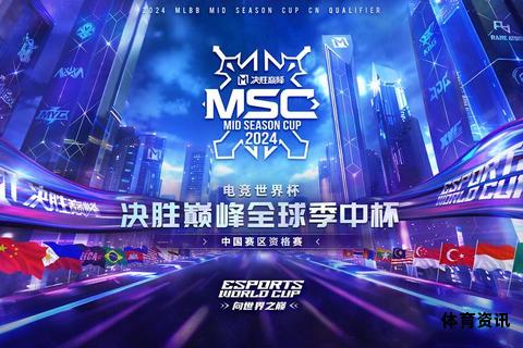 激情世界杯：荣耀球队的巅峰对决-第1张图片-诺能体育网